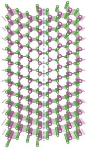 InAs Grain Boundaries